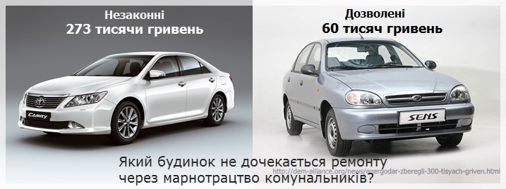 dem-alliance-energodar-zberegli-300-tisyach-griven